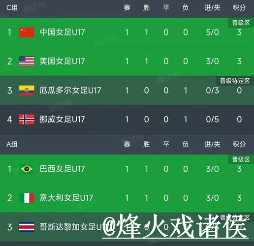 世界杯竞猜平台变化解析,冠军方向和比分玩法参考 世界杯竞猜平台变化解析,冠军方向和比分玩法参考