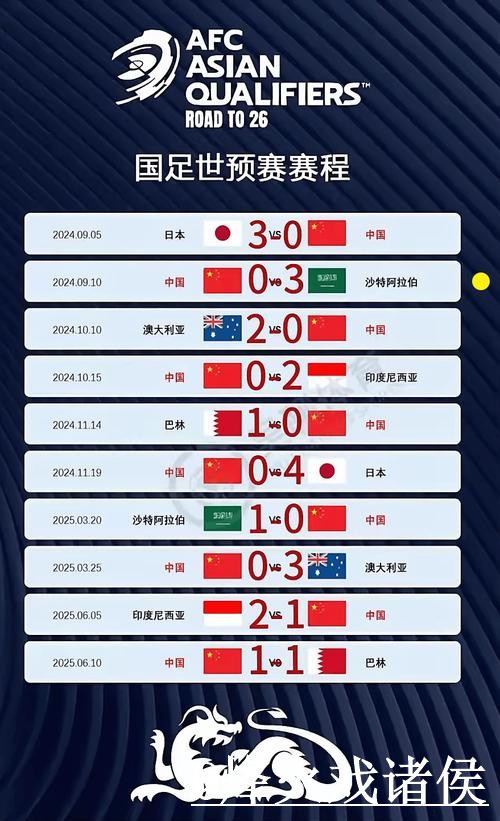 世界杯比分盘口解析，大小球方向和滚球盘口怎么看